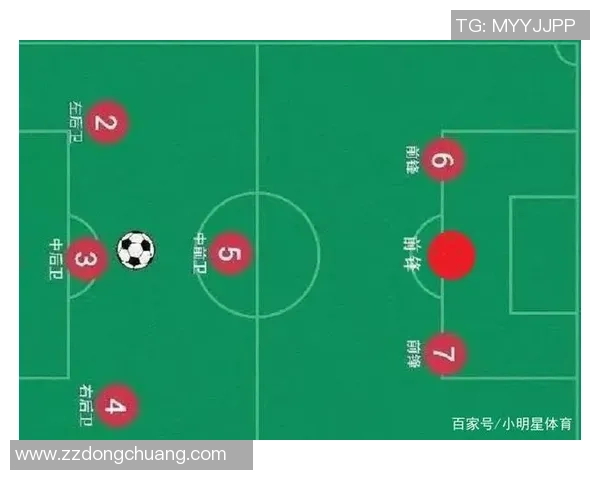 南京足球队灵活性表现的数据分析与战术探讨